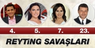 Ana haber reytinglerinde son durum