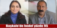 Başkale’de hedef yüzde 95
