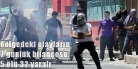 Bölgedeki olayların 2 günlük bilançosu: 5 ölü...