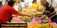 Enflasyon Haziran Ayında Yüzde 0,31 Arttı
