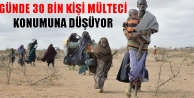Günde 30 bin kişi mülteci konumuna düşüyor