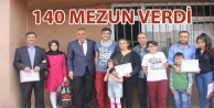 Hakkari Mesleki Ve Teknik Anadolu Ticaret Lisesi 140...