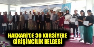 Hakkari’de 30 Kursiyere Girişimcilik Belgesi 