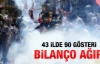 İçişleri Bakanı olayların bilançosunu açıkladı
