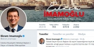 İmamoğlu Twitter hesabına İBB başkanı yazdı