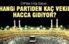 İşte Hacca giden Milletvekilleri?