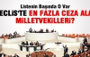 Meclis'te En Fazla Ceza Alan Milletvekilleri