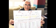Samsunlu matematikçi en büyük asal sayıyı buldu