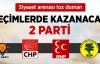 Seçimlerin Kazananı BDP ve MHP Olacak