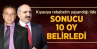 Sırrı Sakık 10 oy farkla kazandı