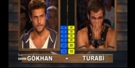 Survivor Final Bölümü (Survivor 2014‘ün kazananı...