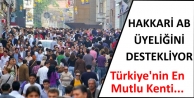  Türkiye'nin En Mutlu Kenti...