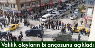 Valilik olayların bilançosunu açıkladı
