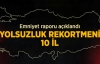 Yolsuzluk rekortmeni 10 il 