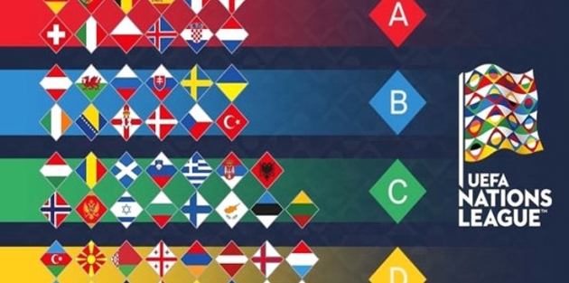 Türkiye Uluslar Ligi'nde Rusya ile aynı grupta!