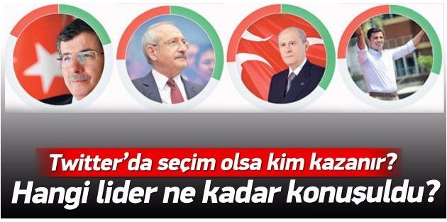 Twitter'da seçim olsa hangi lider kazanır?