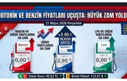 Akaryakıta Büyük Zam Geliyor: Motorin ve Benzin Fiyatları Uçuşta